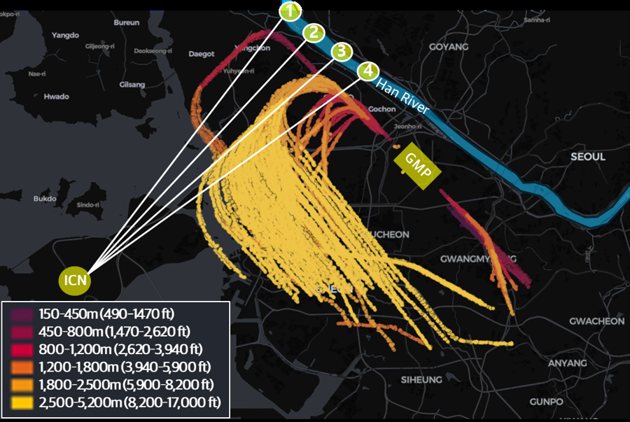 UAM route feasibility — probabilistic aircraft trajectory prediction over Seoul terminal airspace